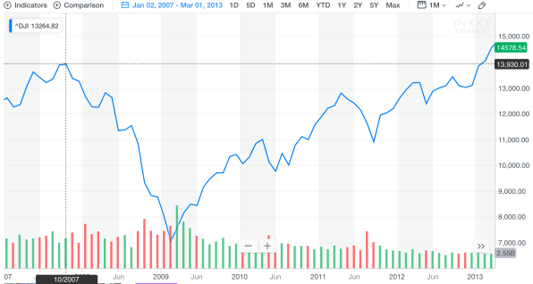 Screen Shot 2019-03-14 at 7.32.21 AM